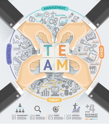 厚德財(cái)務(wù)咨詢服務(wù)(徐州) 您身邊的專(zhuān)業(yè)財(cái)稅智囊